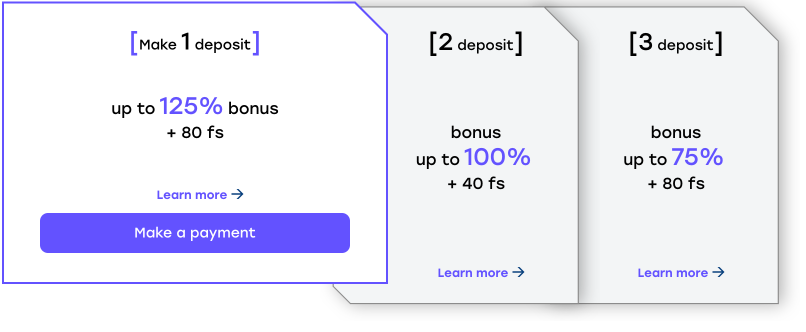 Weiss Bet Bonuses and promotions